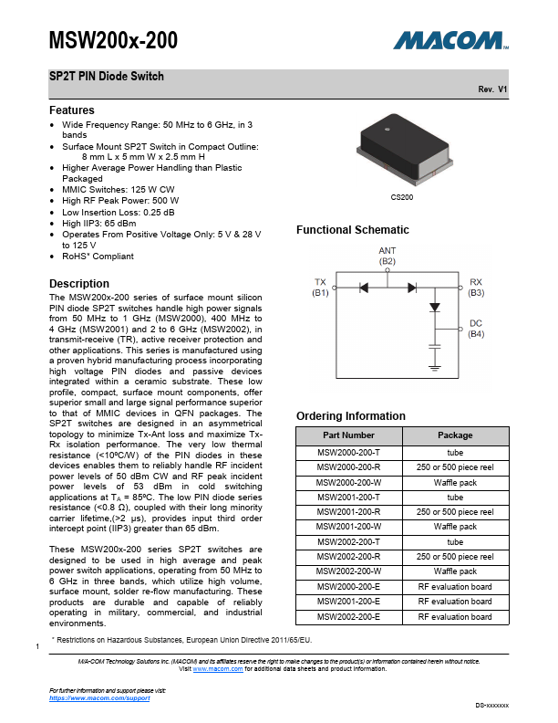 MSW2001-200