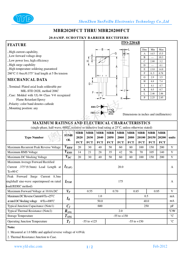 MBR2030FCT