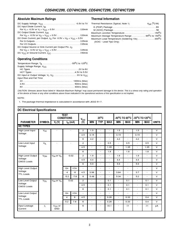 CD54HCT299