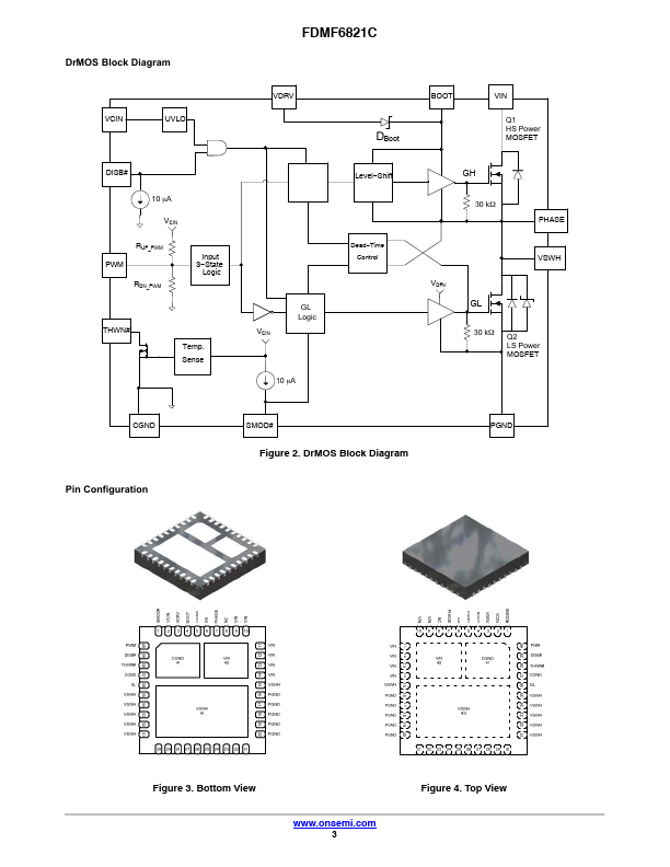 FDMF6821C