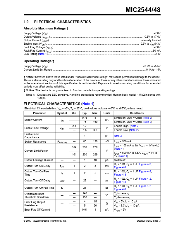 MIC2548