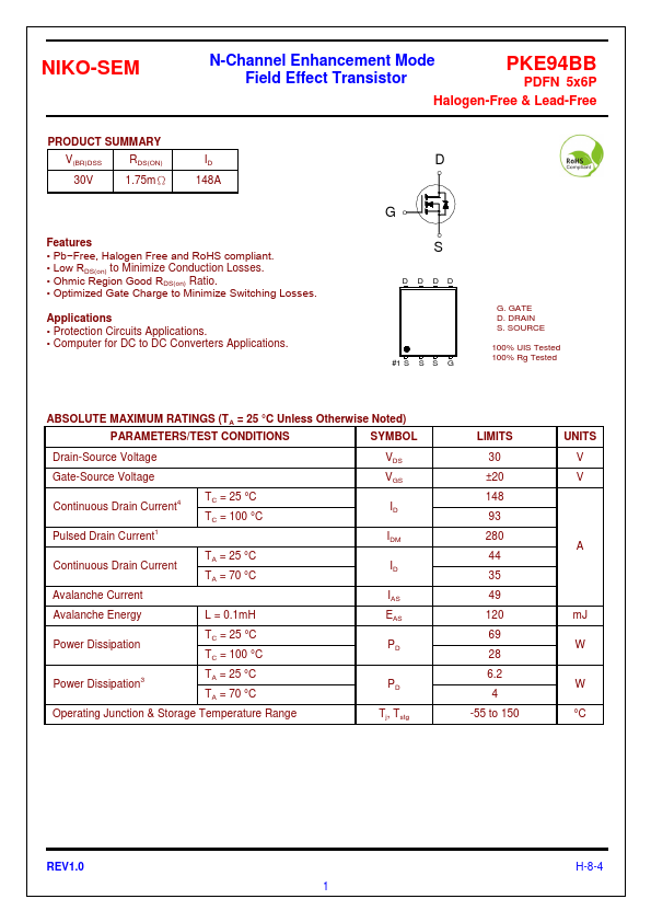 PKE94BB Datasheet Preview