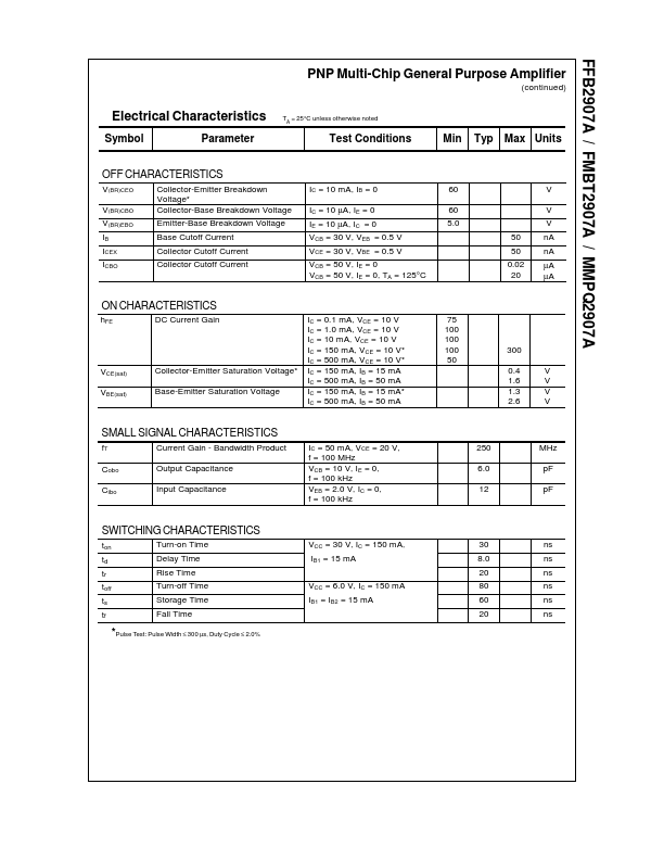 FFB2907A