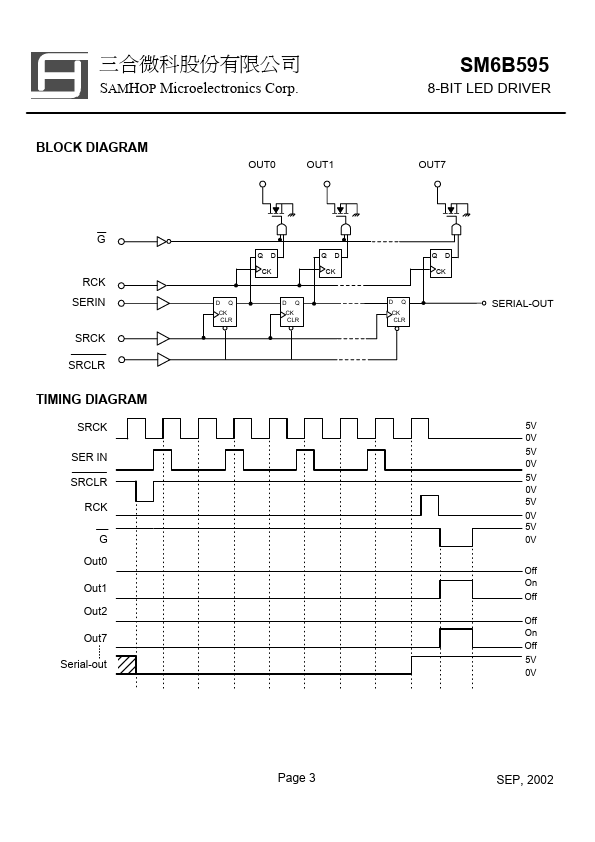 SM6B595F