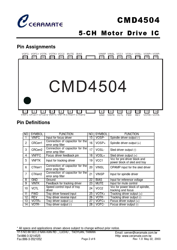 CMD4504