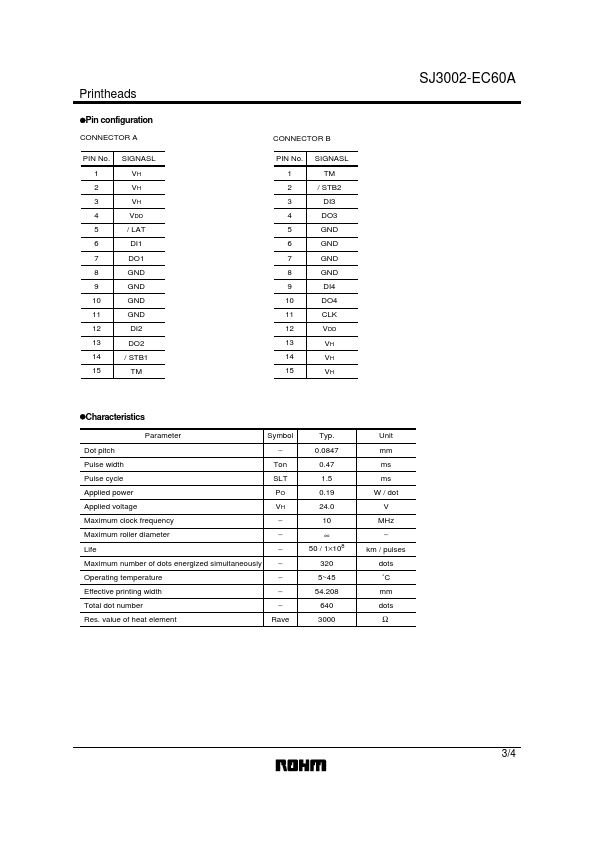 SJ3002-EC60A