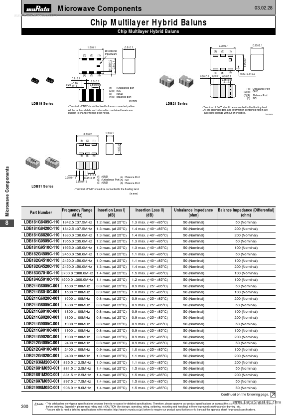 LDB182G4505C-110