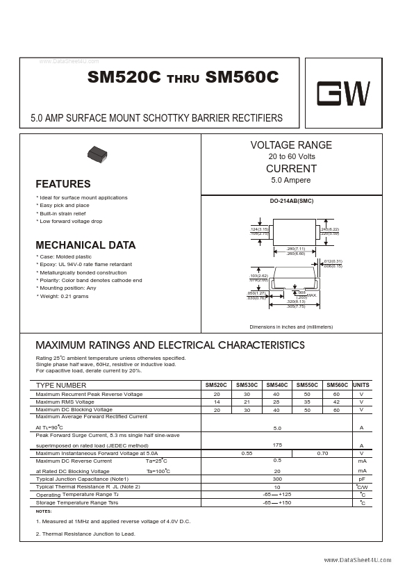 SM550C