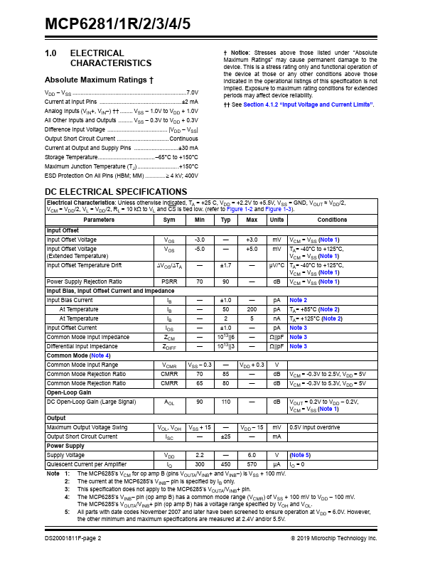 MCP6285