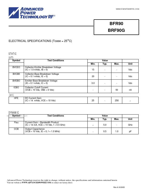 BFR90G