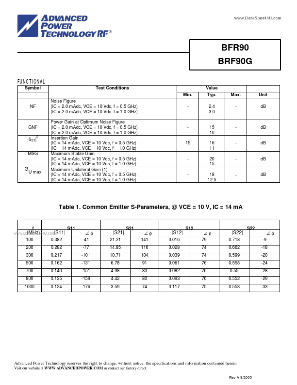 BFR90G