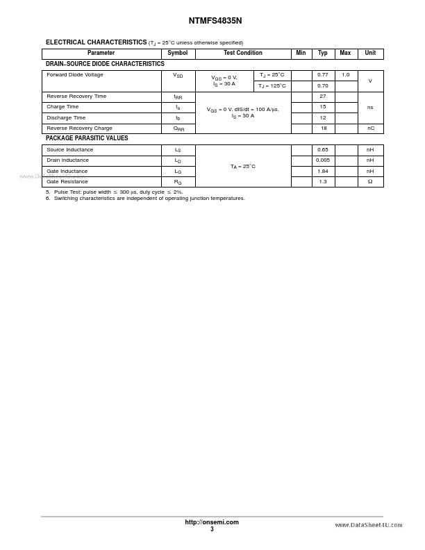 NTMFS4835N