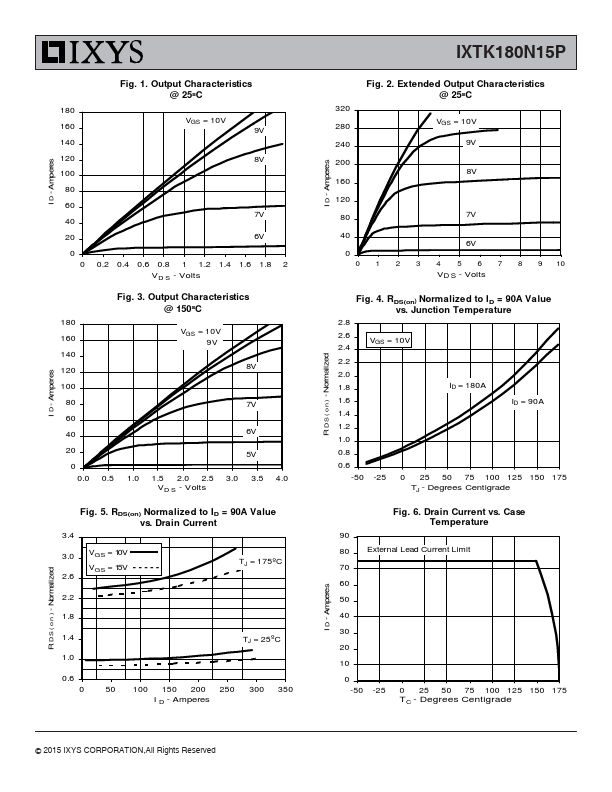 IXTK180N15P