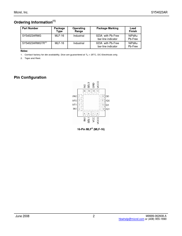 SY54023AR