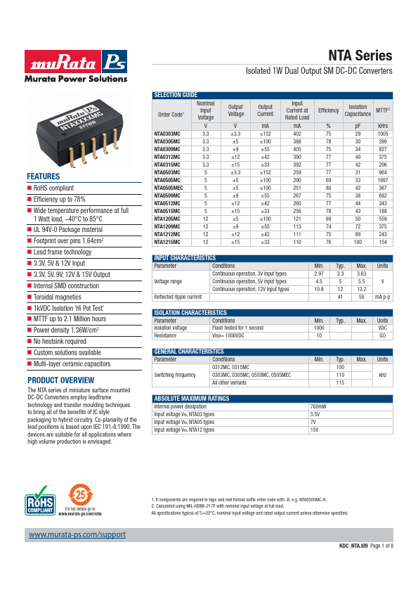 NTA0303MC