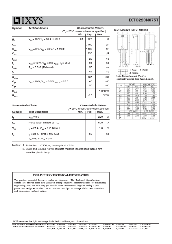 IXTC220N075T