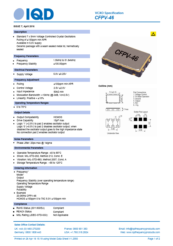 CFPV-46