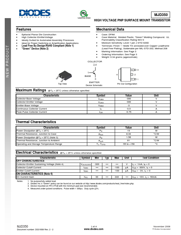 MJD350