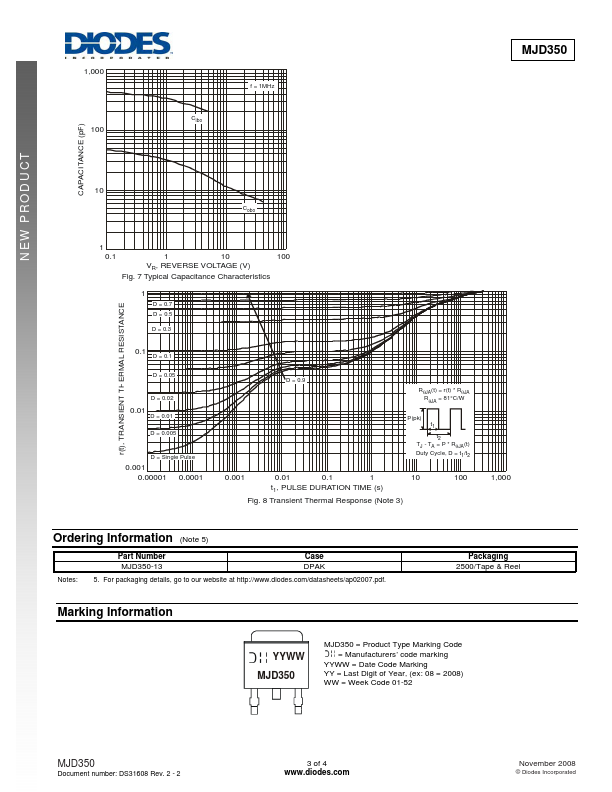 MJD350