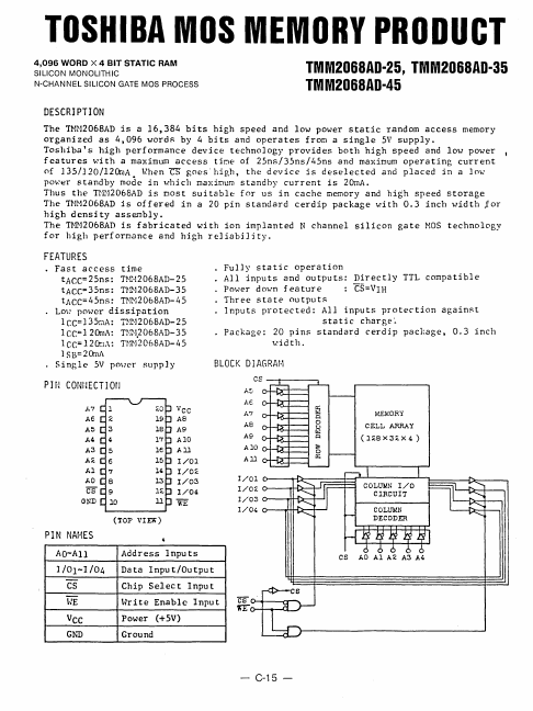 TMM2068AD-45