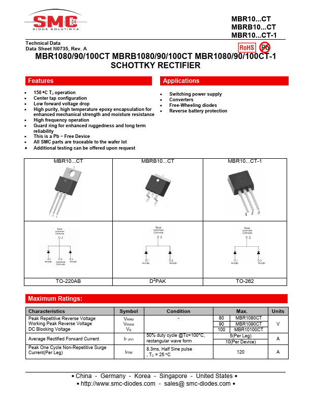 MBR10100CT