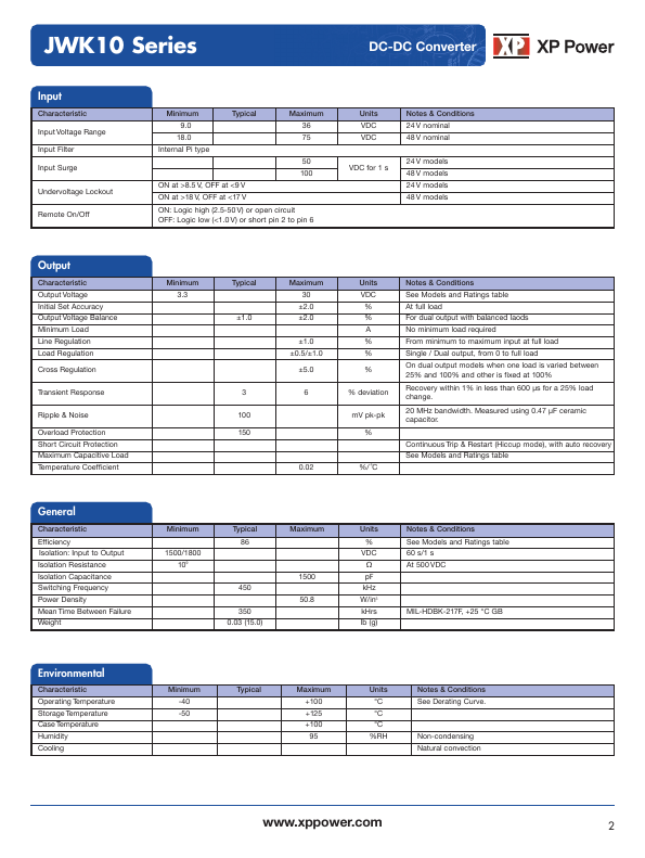 JWK1048S12