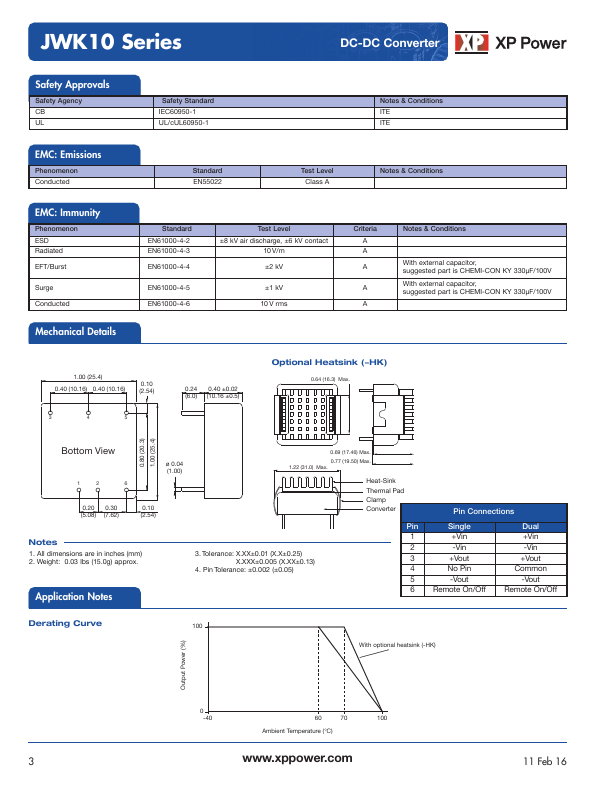 JWK1048S12