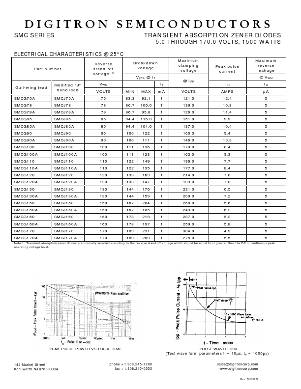 SMCJ10A