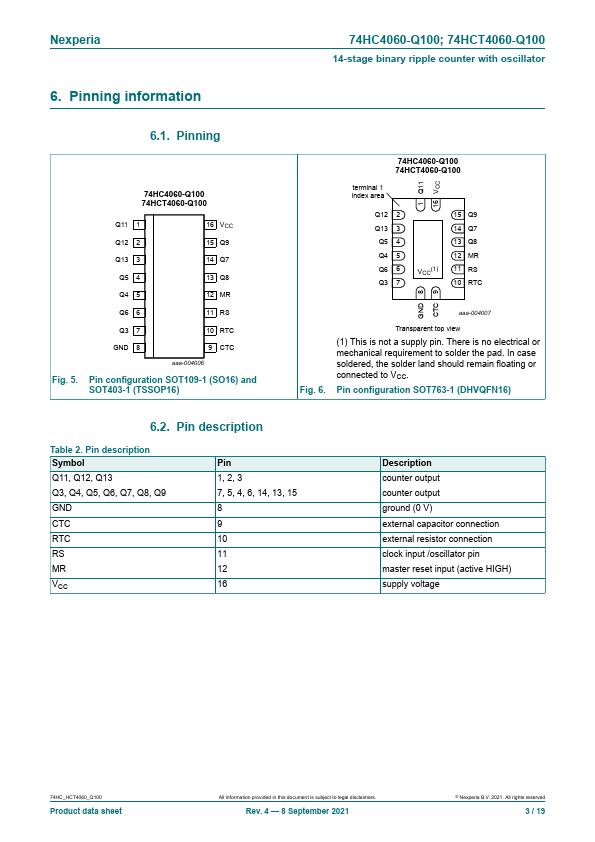 74HC4060-Q100