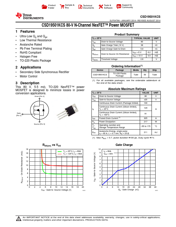 CSD19501KCS