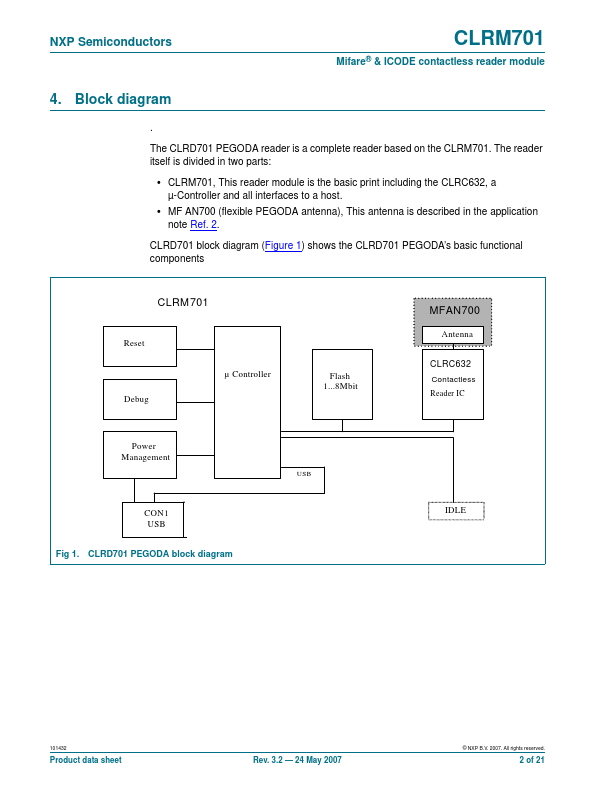 CLRM701