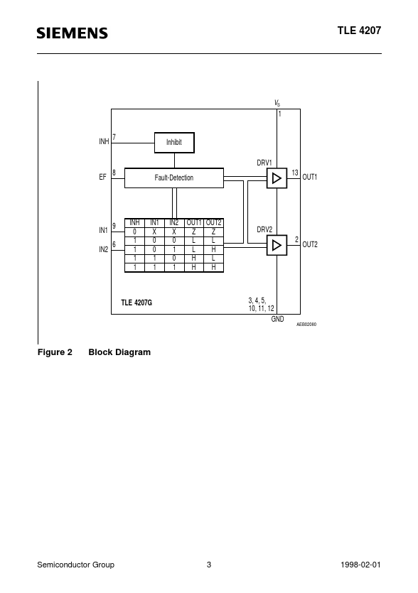 TLE4207GL