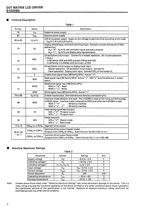 S-4525BACA