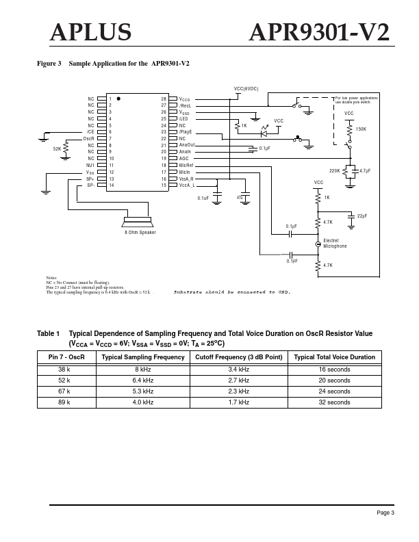 APR9301-V2