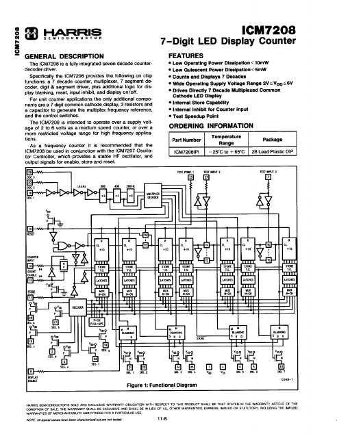 ICM7208