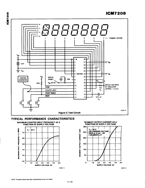 ICM7208