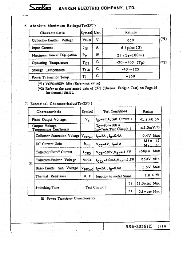 STR58041A