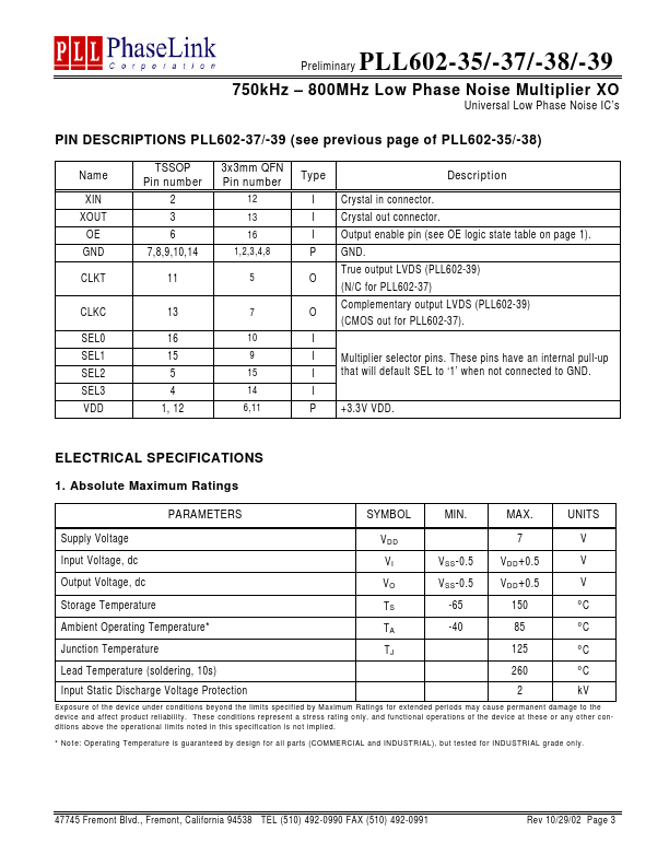 PLL602-35