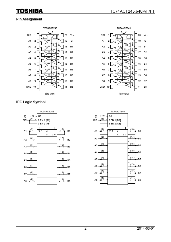 TC74ACT640F