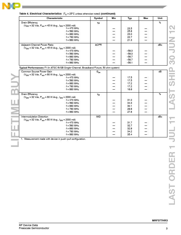 MRF377HR5