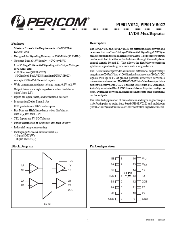 PI90LVB022