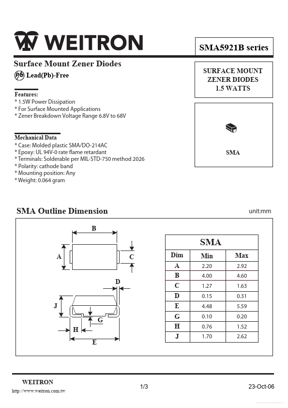 SMA5922B