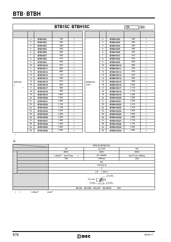 BTB50C3