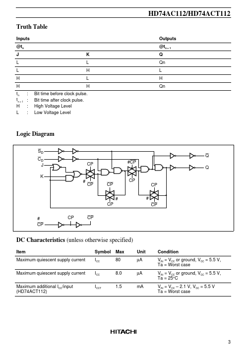 HD74AC112