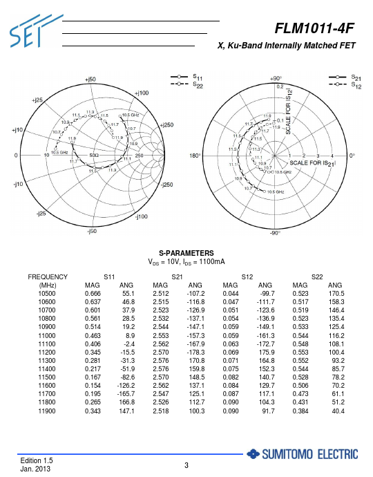 FLM1011-4F