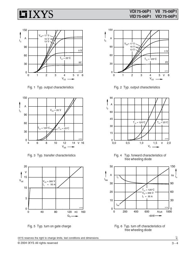 VII75-06P1