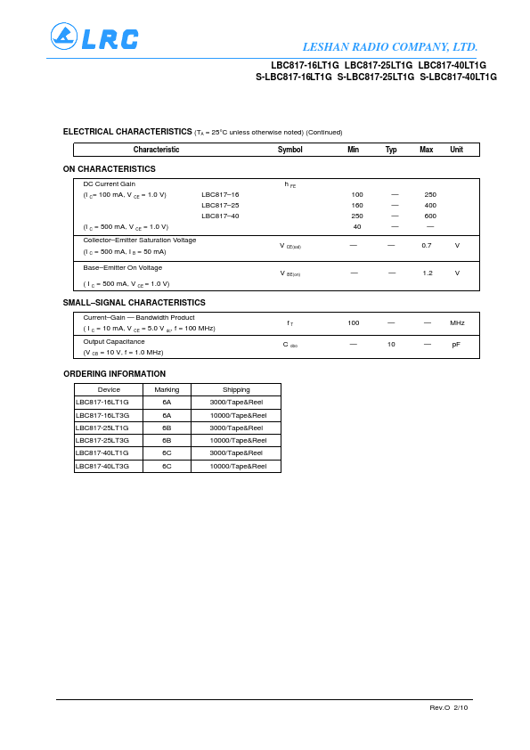 S-LBC817-16LT1G