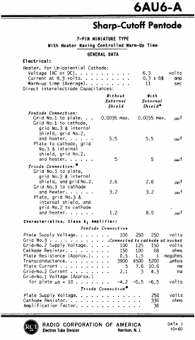 6AU6-A