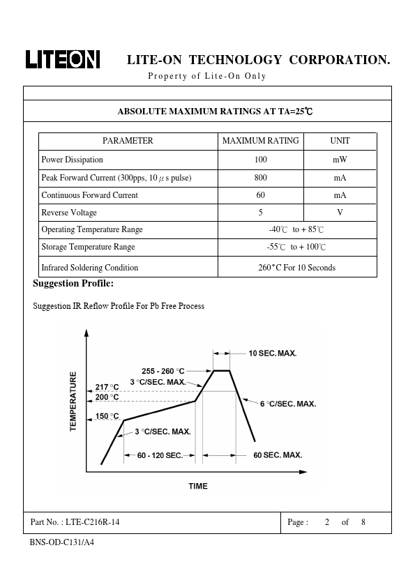 LTE-C216R-14