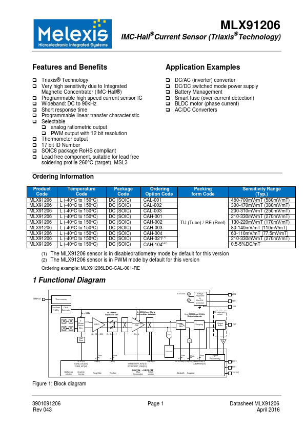 MLX91206